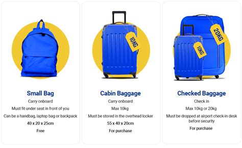 ryanair cabin bag weight limit.